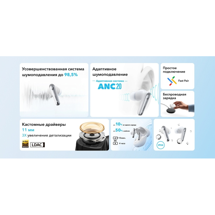 Наушники Soundcore Liberty 4 NC белый