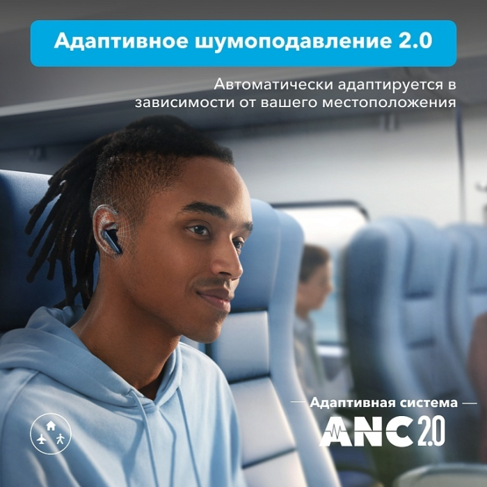 Наушники Soundcore Liberty 4 NC синий