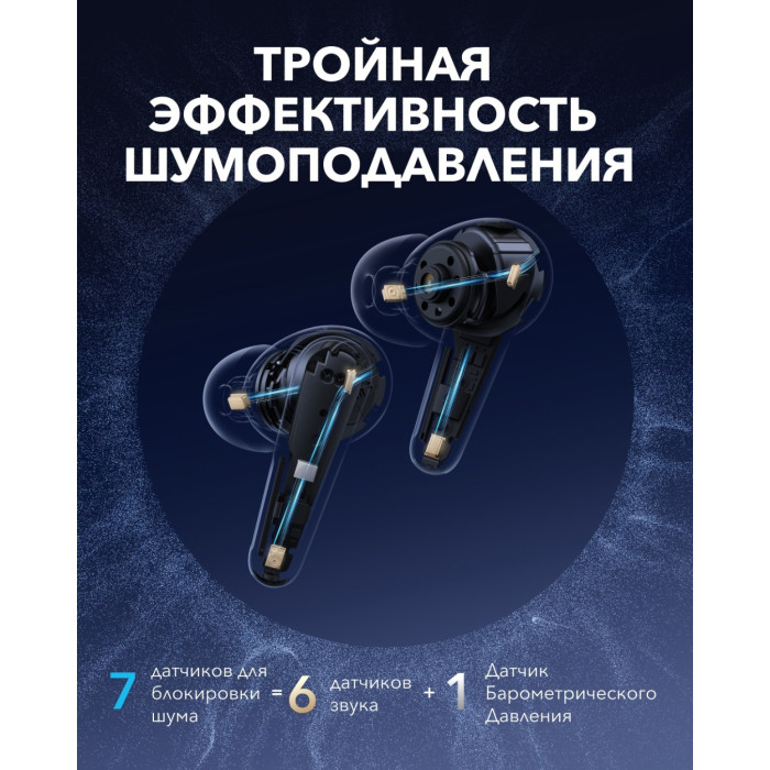 Наушники Soundcore Liberty 4 PRO черный