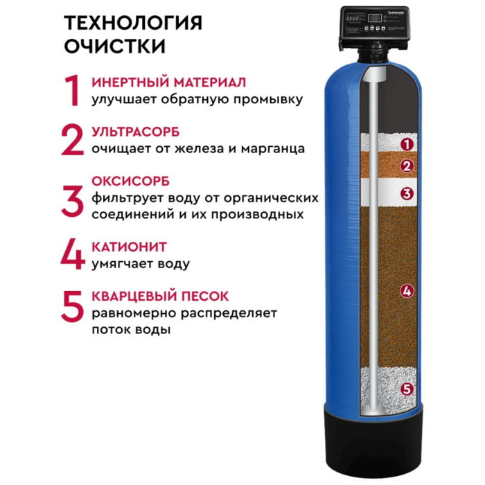 БАРЬЕР сменная засыпка ULTRAMIX B, 12,5 л С211303 10.18 кг