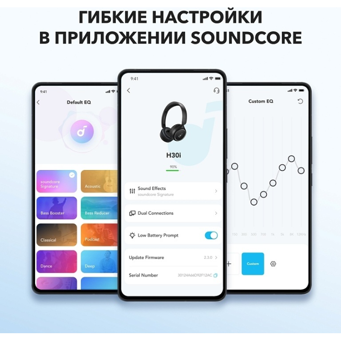 Наушники Soundcore H30i черный