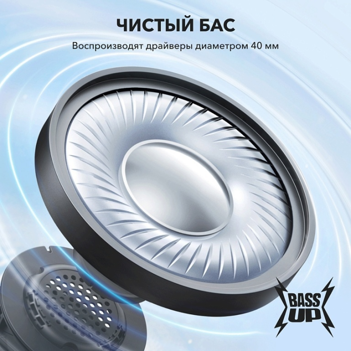 Наушники Soundcore H30i черный