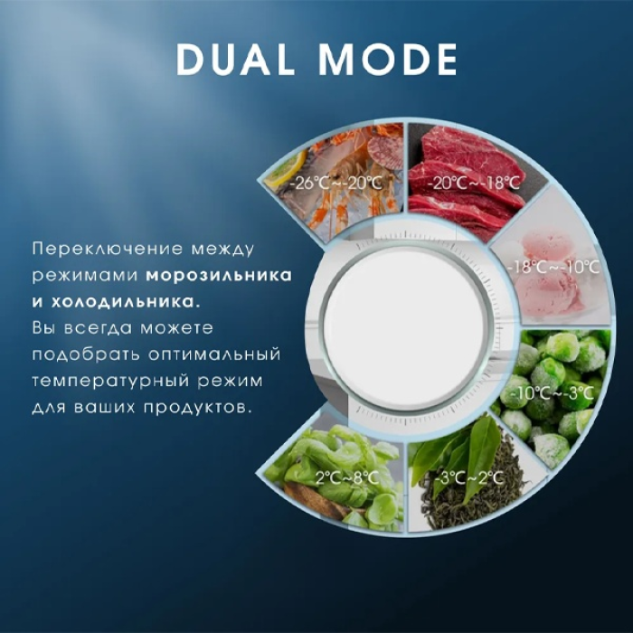 Acron MF-151 142 л белый