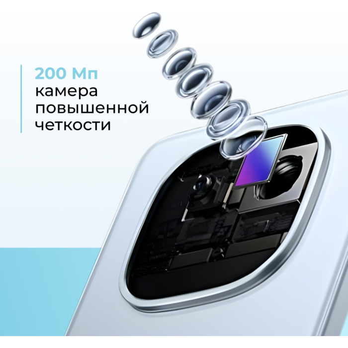 Xiaomi Redmi Note 15 Pro 4G NFC 12 ГБ/512 ГБ голубой