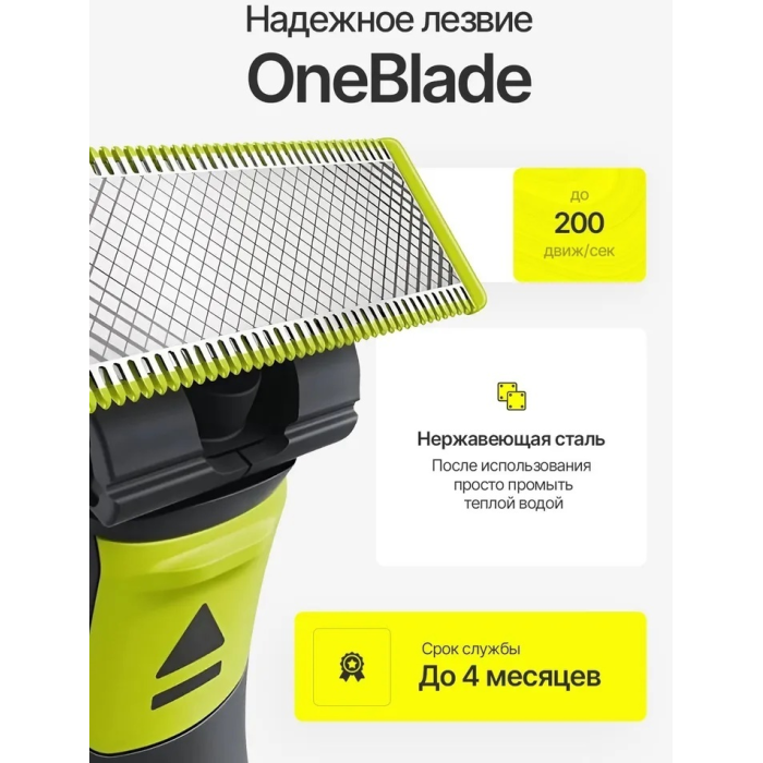 Триммер Philips OneBlade QP2824/10