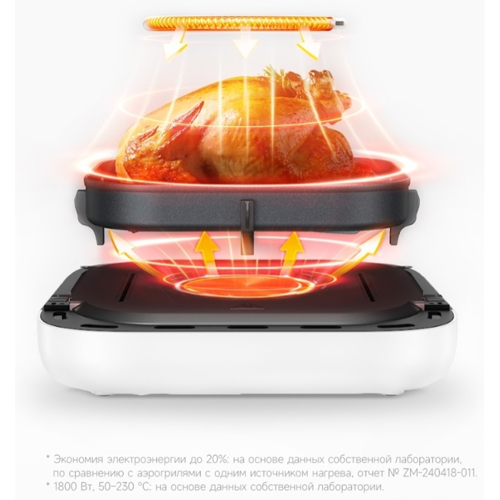 Trouver Air Fryer FD10Pro(White)<br>