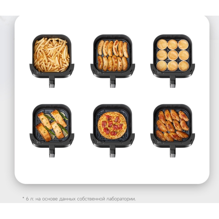 Trouver Air Fryer FD10Pro(White)<br>