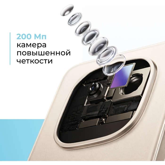 Xiaomi Redmi Note 15 Pro 4G NFC 12 ГБ/512 ГБ серый