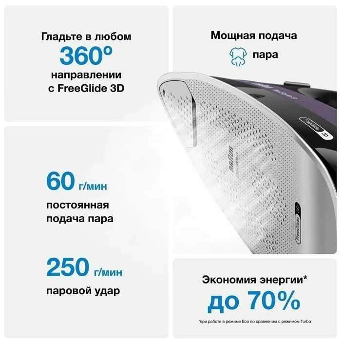 Braun TexStyle 9 SI9661VI черный, фиолетовый