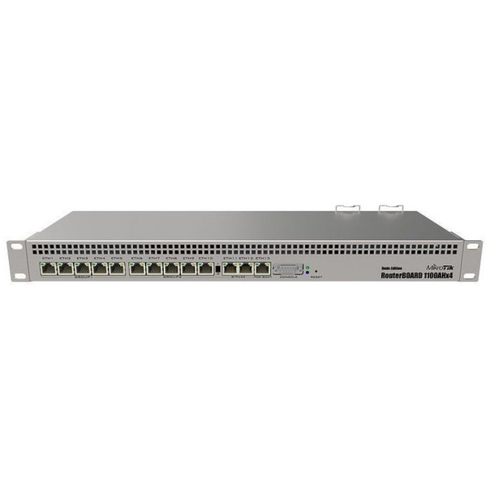 Маршрутизатор MikroTik RB1100Dx4