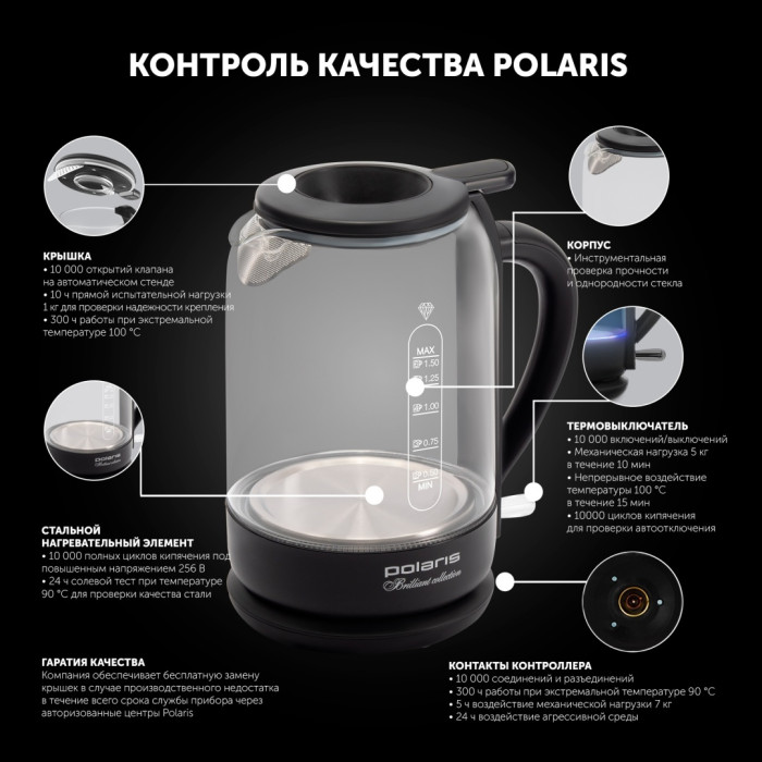 Электрочайник Polaris PWK 1753CGL черный