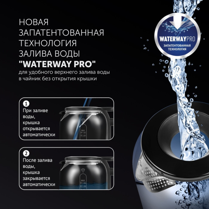 Электрочайник Polaris PWK 1753CGL черный