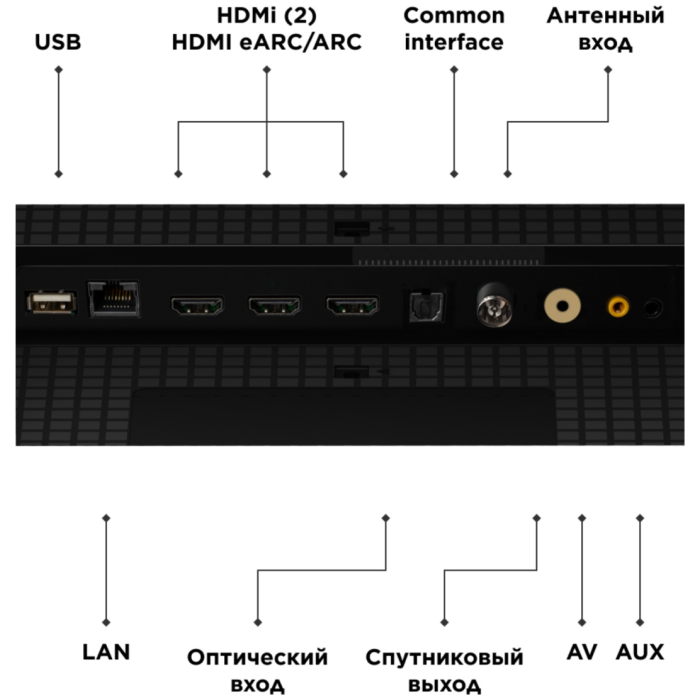 TCL 55V6C 140 см черный