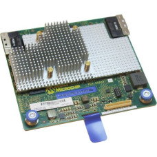 HP P12688-B21