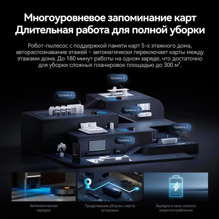 Deerma DEM-S30 черный