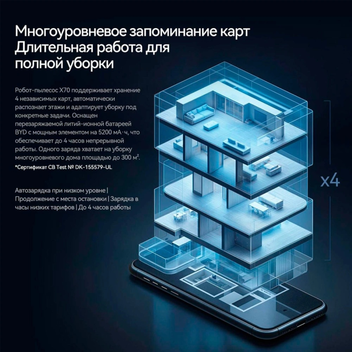 Deerma DEM-X70 черный