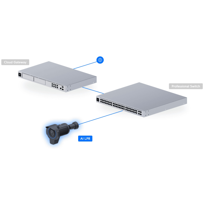 Ubiquiti камера видеонаблюдения UVC-AI-LPR-B, 8MP, расширение 3840x2160