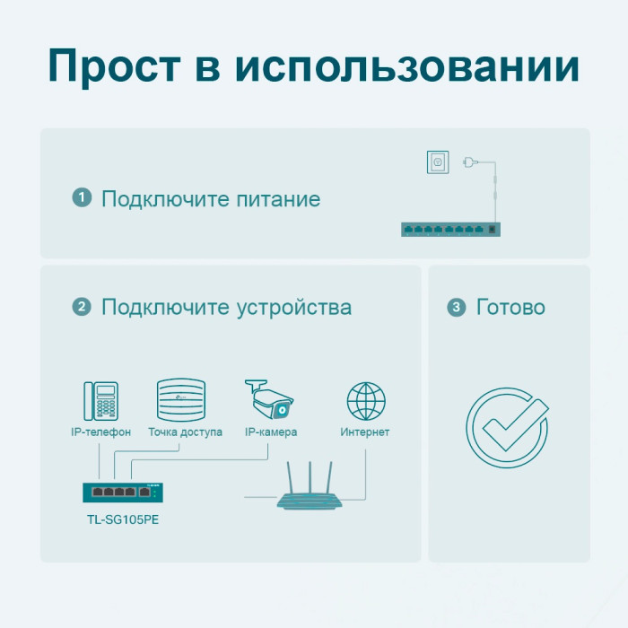 Коммутатор TP-LINK TL-SG105PE