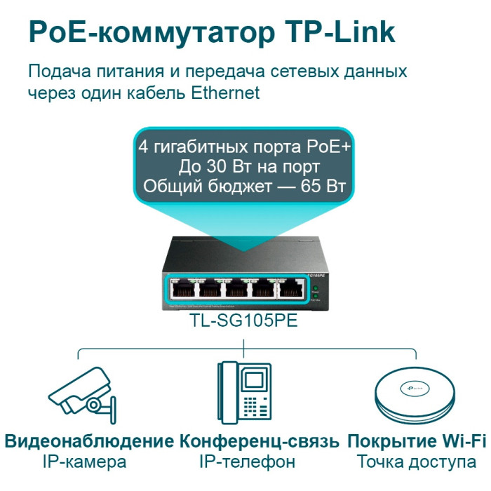 Коммутатор TP-LINK TL-SG105PE