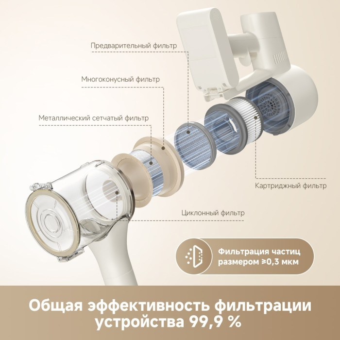 DREAME R10S белый