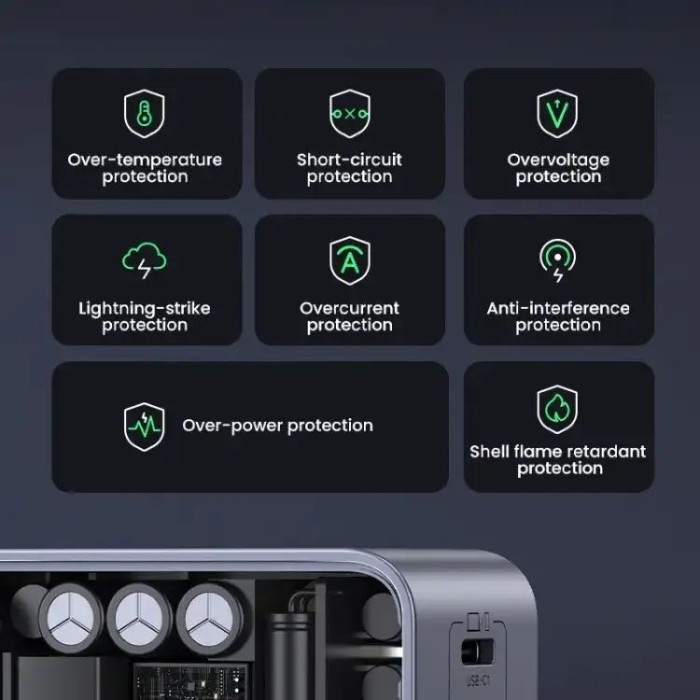 Ugreen X553 (35042) USB Type-C, USB 65 Вт серый
