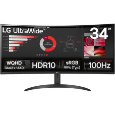 Монитор жидкокристаллический LG 34WR50QK-B.ARUZ 34'' 21:9 3440x1440(UWQHD) VA, Curved, nonGLARE, nonTOUCH, 100 Hz, 300 cd/m2, H178°/V178°, 5ms, 2xHDMI, DP, Black