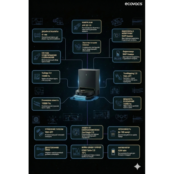 Ecovacs T50 Pro OMNI DDX67 черный