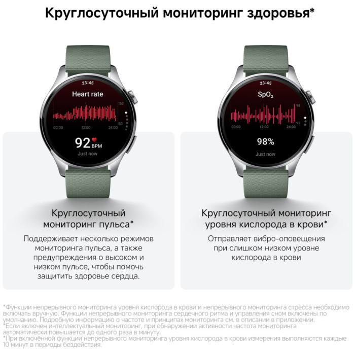 Смарт часы Xiaomi Watch 5 Black Strap
