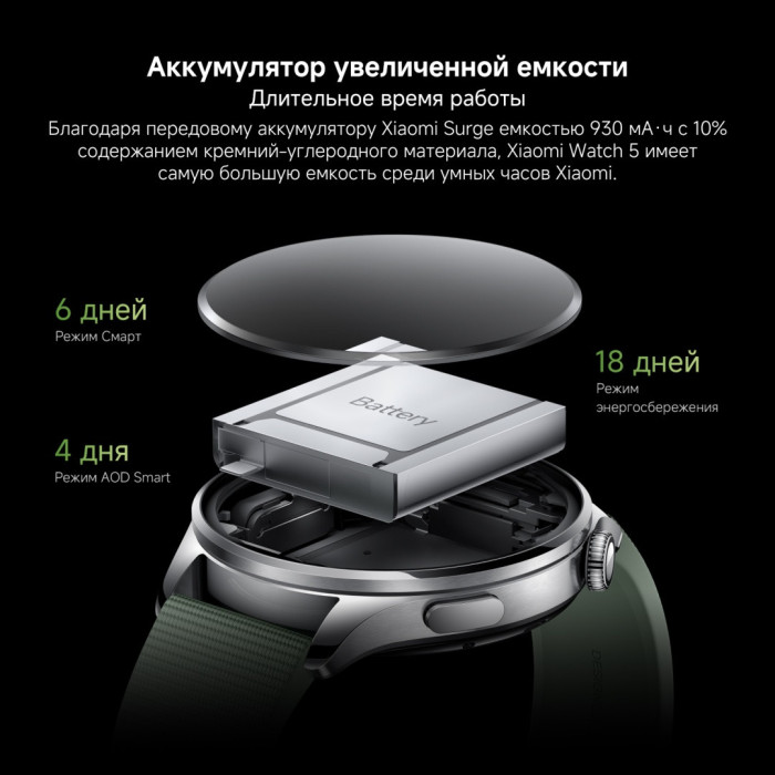 Смарт часы Xiaomi Watch 5 Black Strap