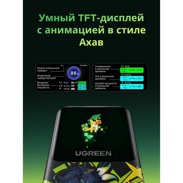 Внешний аккумулятор Ugreen PB721 (35524GI) 20000 мАч 130 Вт мультиколор, серый