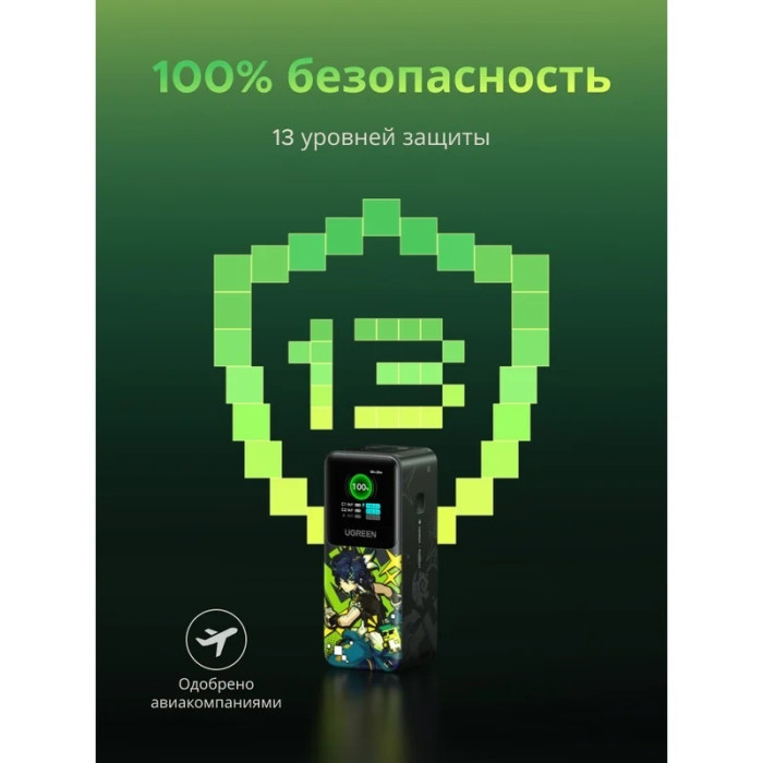 Внешний аккумулятор Ugreen PB721 (35524GI) 20000 мАч 130 Вт мультиколор, серый