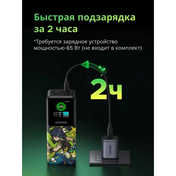 Внешний аккумулятор Ugreen PB721 (35524GI) 20000 мАч 130 Вт мультиколор, серый