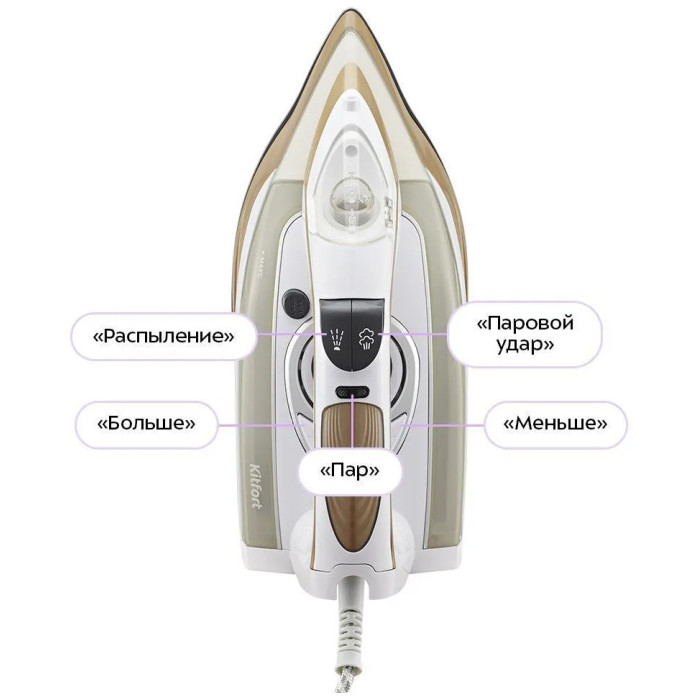 Kitfort КТ-2616 белый
