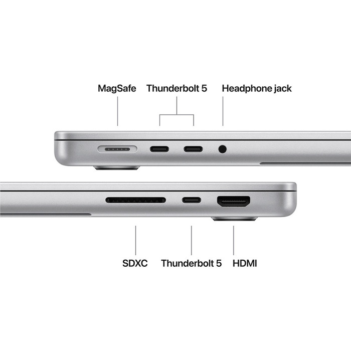 Apple MacBook Pro 14' / 32 Гб / SSD 1024 Гб / macOS / MJ3E4RU/A