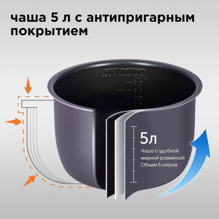 Скороварка/мультиварка REDMOND RMC-PM381 серебристый