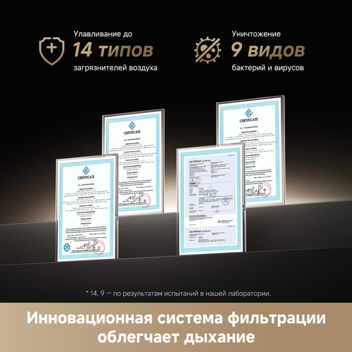 Очиститель воздуха DREAME PM10 белый, золотистый