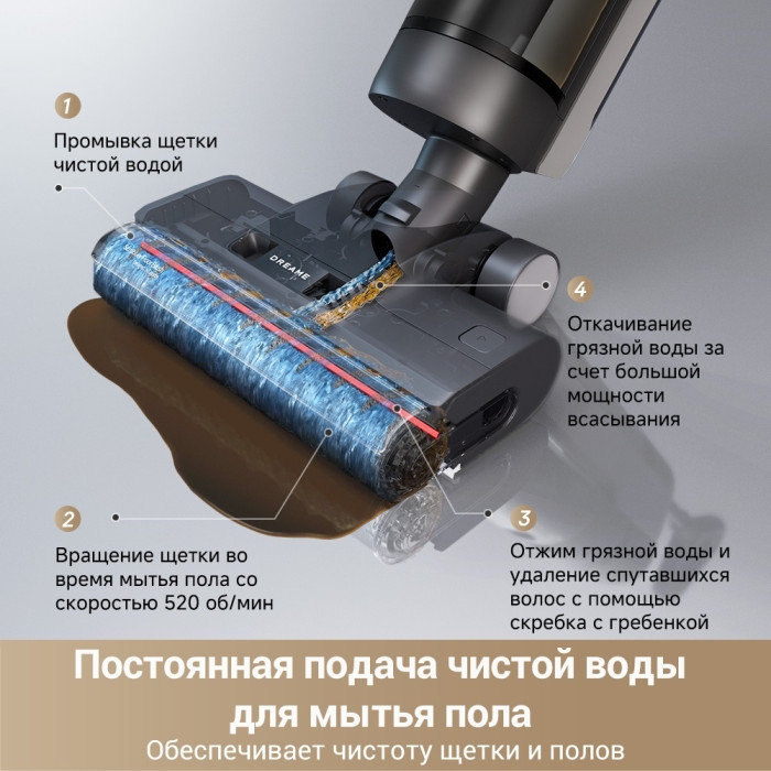 DREAME Wet and Dry Vacuum G10 Pro черный