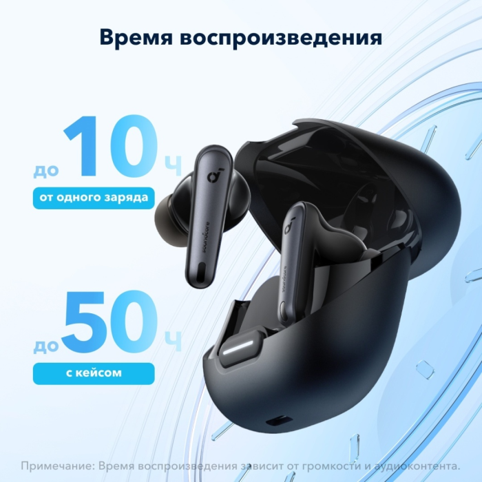 Наушники Soundcore Liberty 4 NC черный