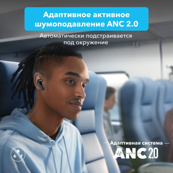 Наушники Soundcore Liberty 4 NC черный