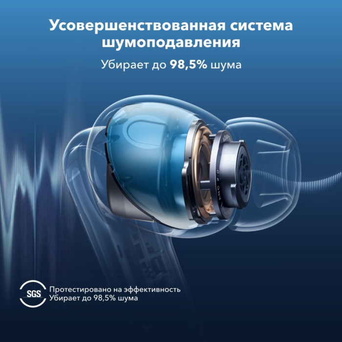 Наушники Soundcore Liberty 4 NC черный