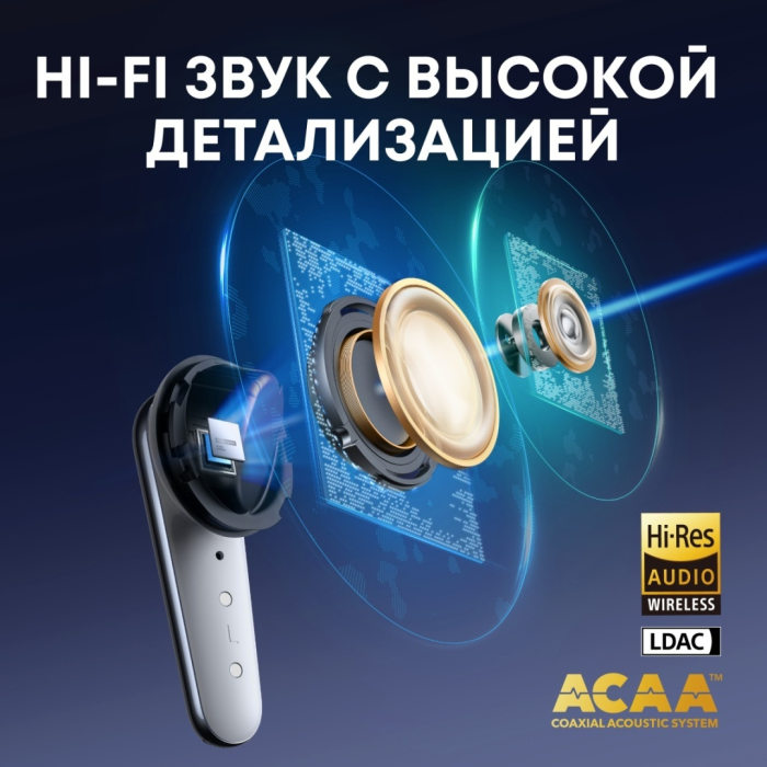 Наушники Soundcore Liberty 4 PRO белый