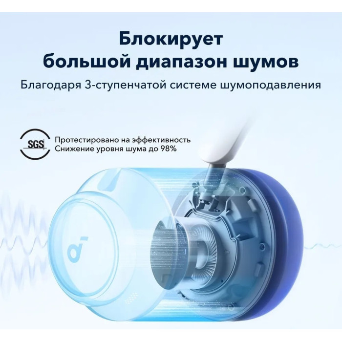 Наушники Soundcore Space Q45 белый