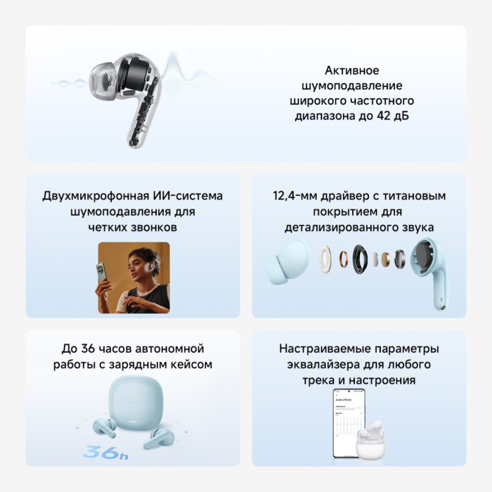 Наушники Xiaomi REDMI Buds 8 Lite M2539E1 голубой