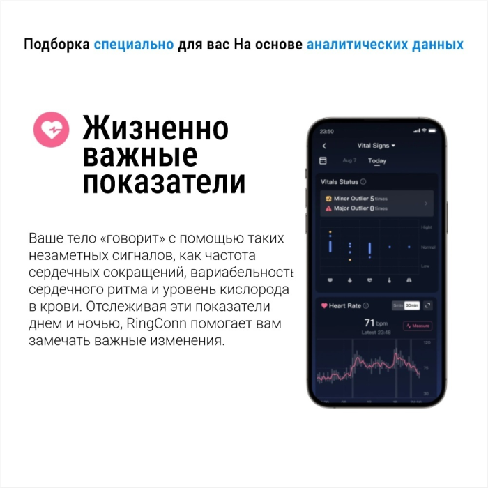 Смарт-кольцо RingConn Gen 2 #13 черный (размер 22-22,5)