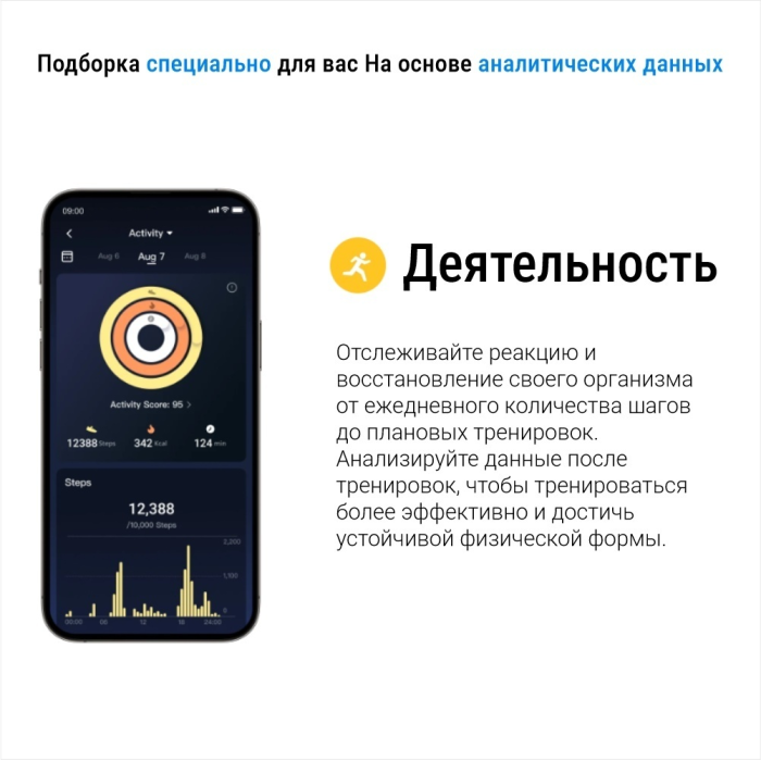Смарт-кольцо RingConn Gen 2 #13 черный (размер 22-22,5)