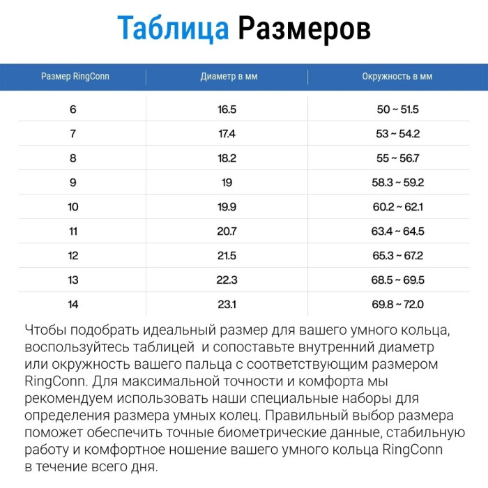 Смарт-кольцо RingConn Gen 2 #13 черный (размер 22-22,5)