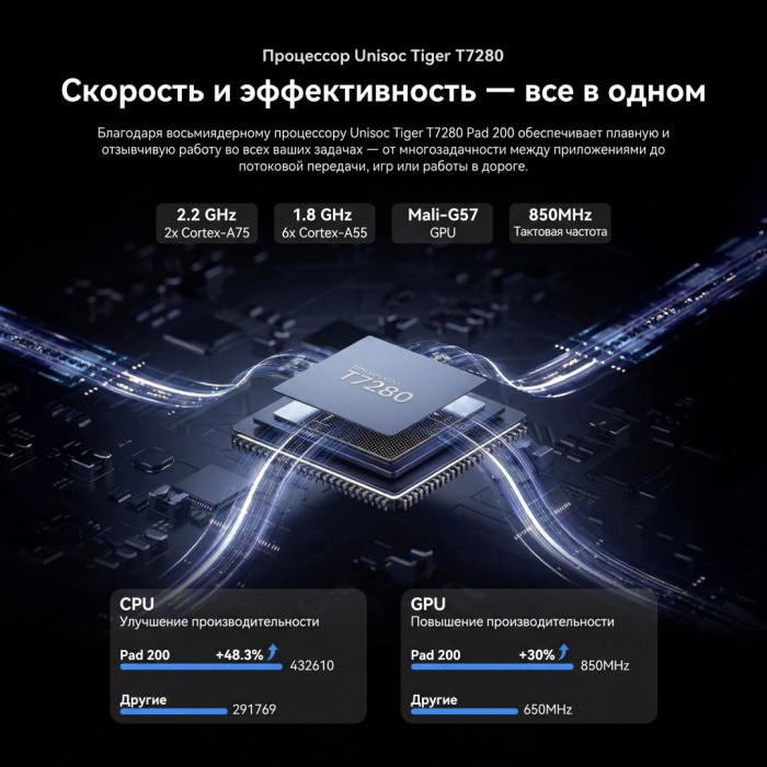 OSCAL OSCAL Pad 200 LTE 13.4 дюйм 6 Гб/256 Гб серый 13.4 дюйм 6 Гб/256 Гб серый