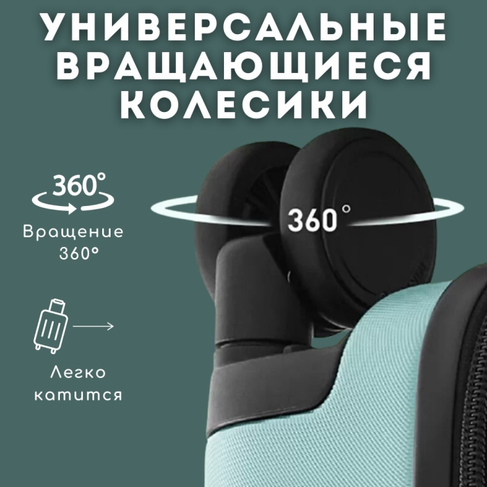 Чемодан NinetyGo Ripple Luggage поликарбонат 60 л мятный