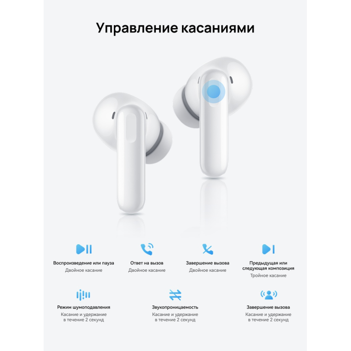 Наушники Huawei Freebuds SE 4 белый