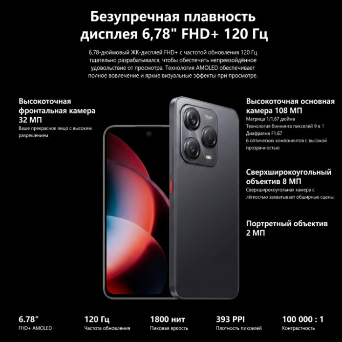 Meizu Note 22 8 ГБ/128 ГБ черный